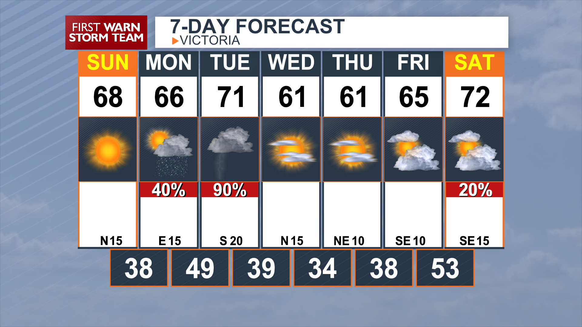 7DAY-PM (7)